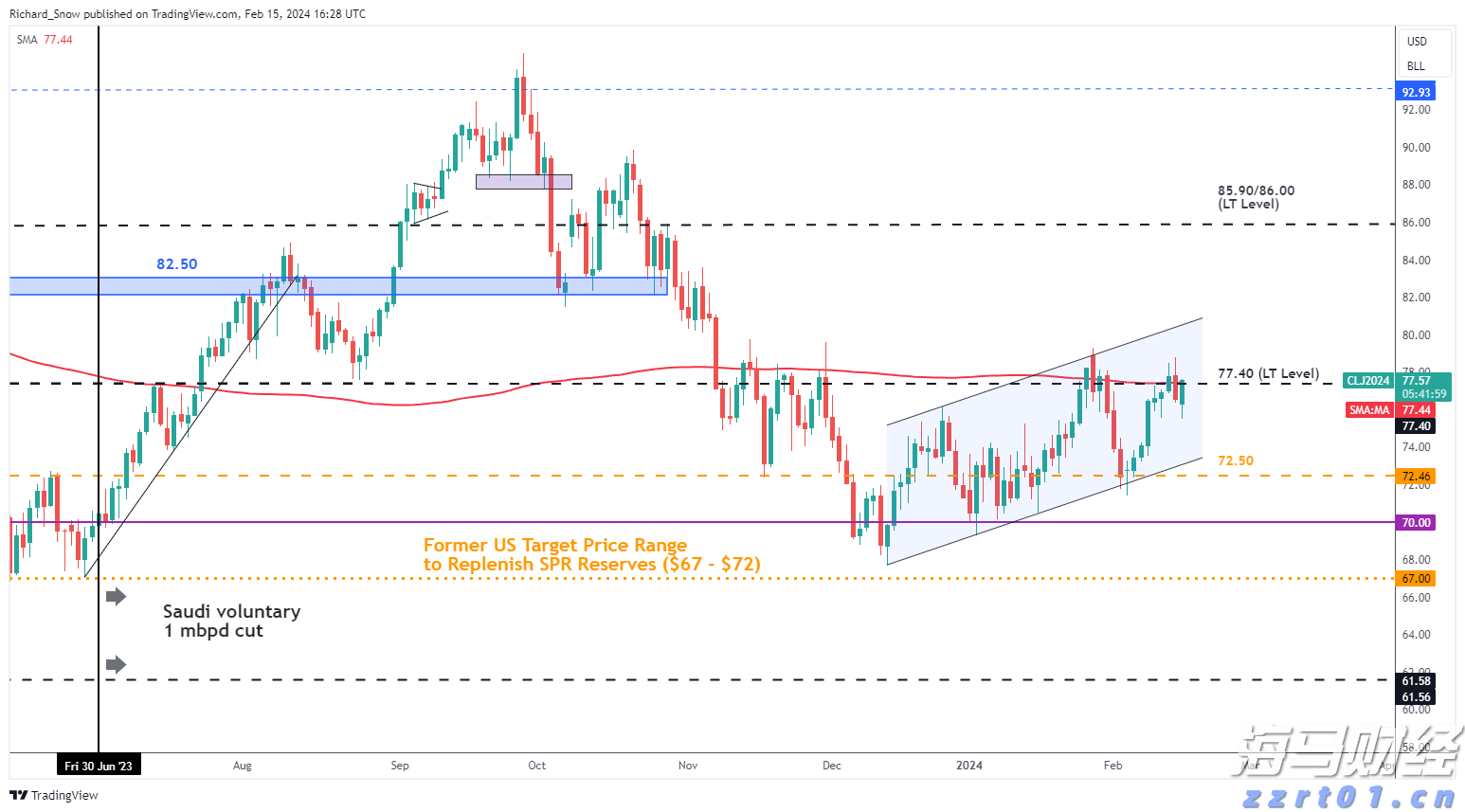 黑龙江省大庆市市场监管局“三措”并举深入开展“政务服务体验员”工作
