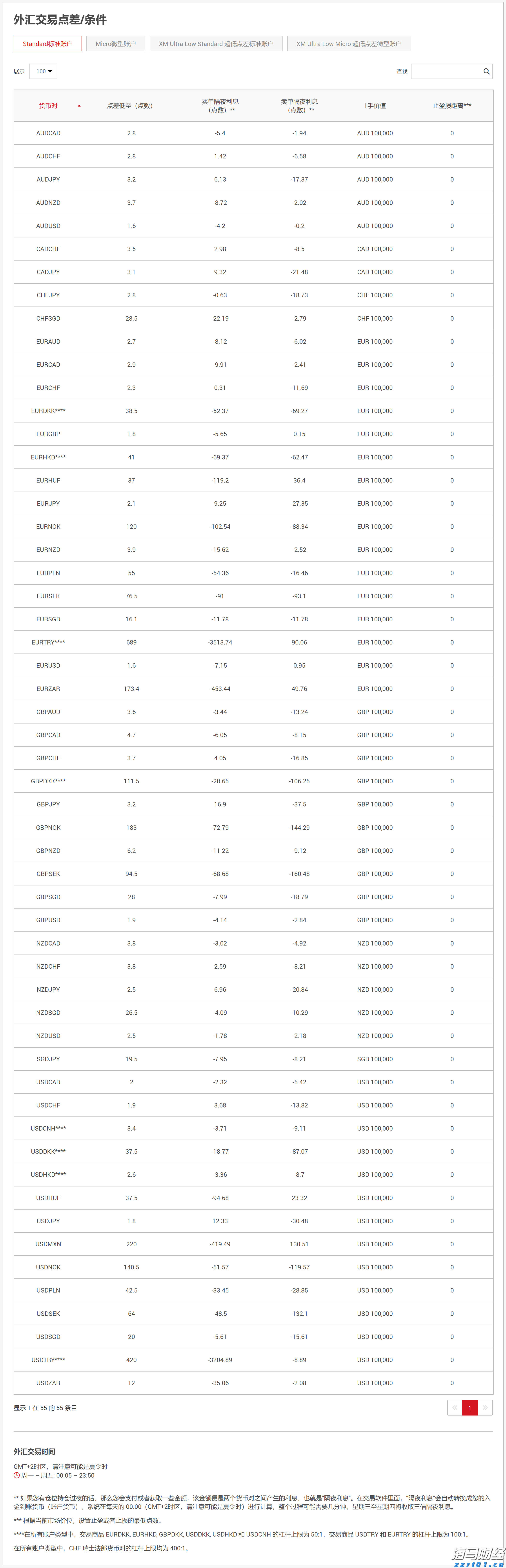 民生银行携手合肥“新粮仓” 金融助力消费新体验