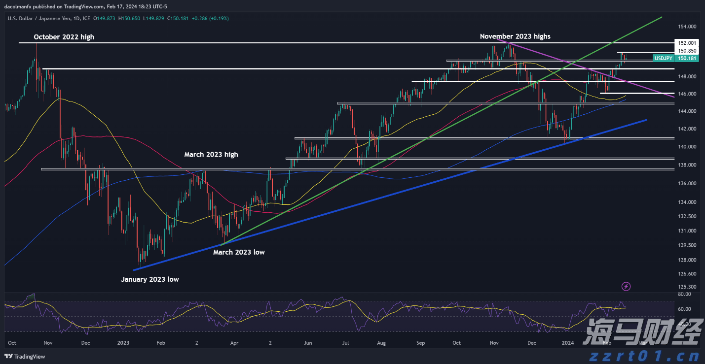 高盛(GS.US)计划以171亿美元投资全球冰淇淋巨头Froneri
