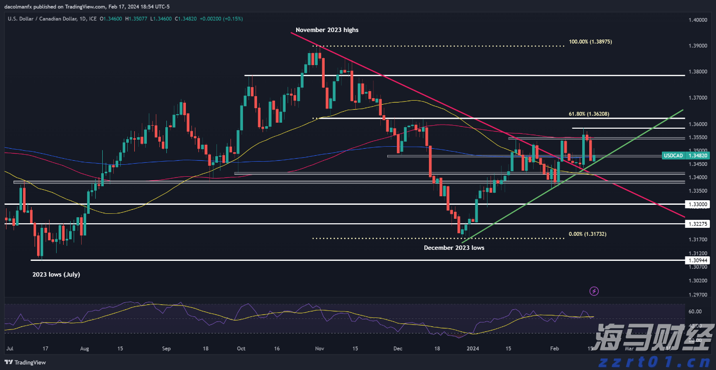高盛(GS.US)计划以171亿美元投资全球冰淇淋巨头Froneri