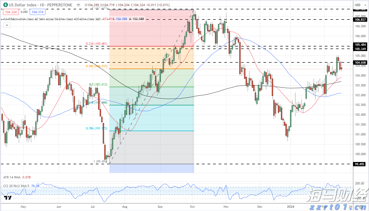 高盛(GS.US)计划以171亿美元投资全球冰淇淋巨头Froneri