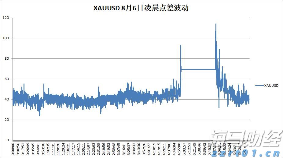 中指研究院：2025年1-7月TOP100企业拿地总额5783亿元 同比增长34.3%