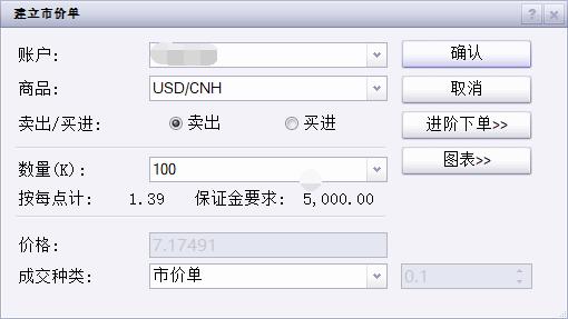 房产界的Meme股?Opendoor(OPEN.US)股价暴涨460%引发新一轮狂潮
