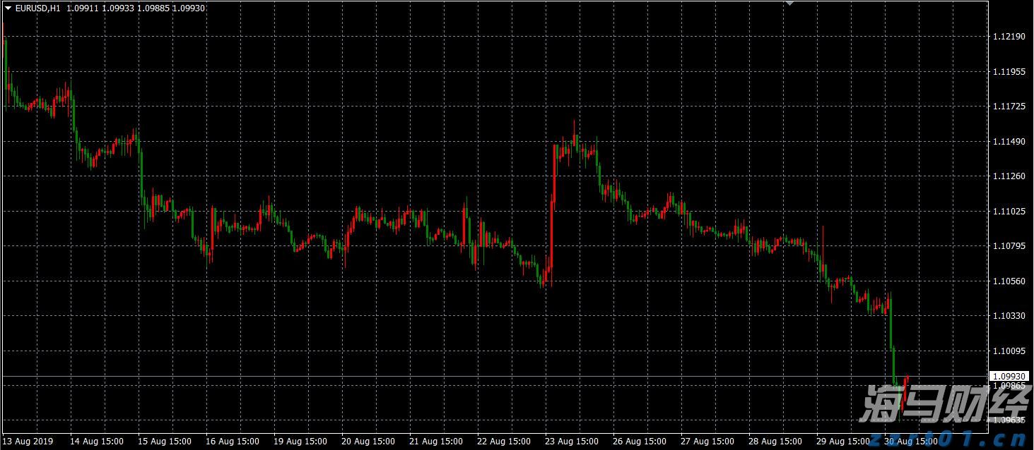 市场监管总局拟出台新规强化网络食品安全监管