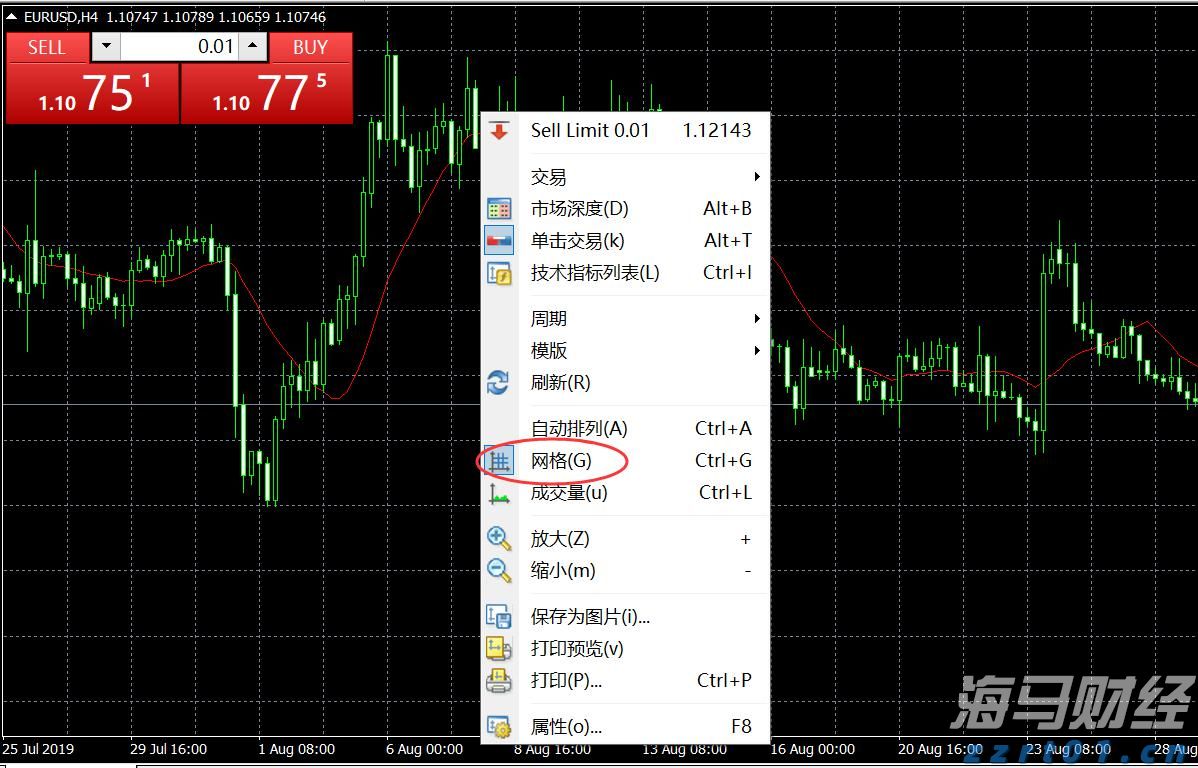 四川：做好食品安全风险分层分级管理