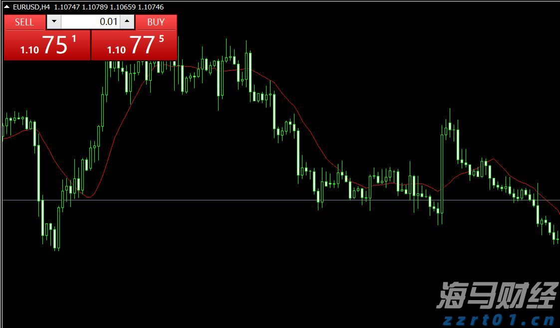 @求职者 跨境电商等4个行业招聘专场上线