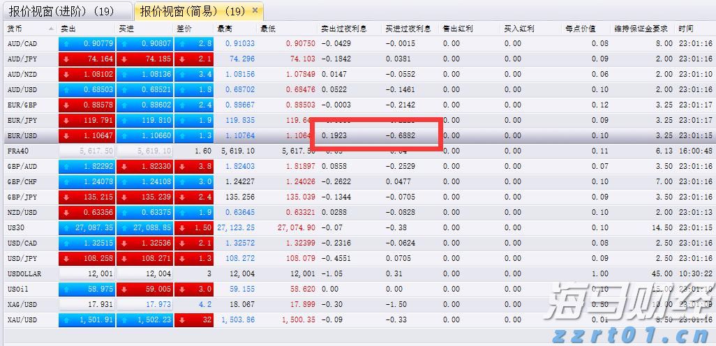 石卡镇:田间地头抗旱忙 齐心协力保春耕