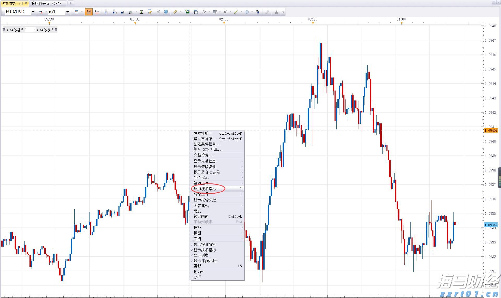 美股Q2 机构持仓动态:科技股分歧愈发明显,巨头策略各异