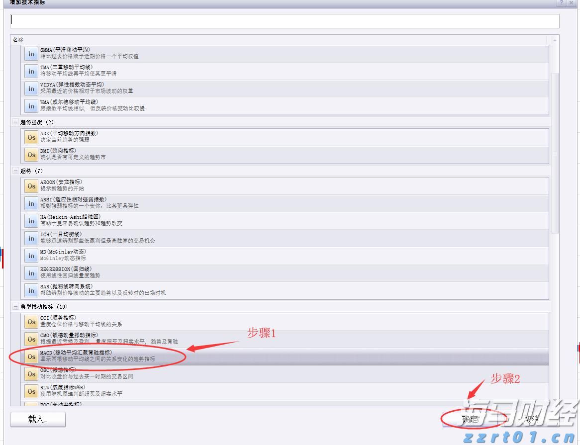 美股Q2 机构持仓动态:科技股分歧愈发明显,巨头策略各异