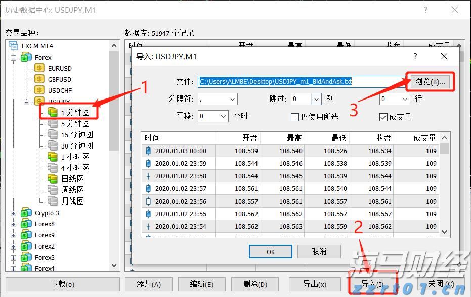 极智嘉(02590)IPO后首份业绩预告喜人!预计上半年收入大幅增长,亏损显著缩小,具身智能业务增添新动力