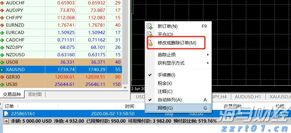 摩根大通(JPM.US)可能接替高盛(GS.US) 负责苹果(AAPL.US)的信用卡业务
