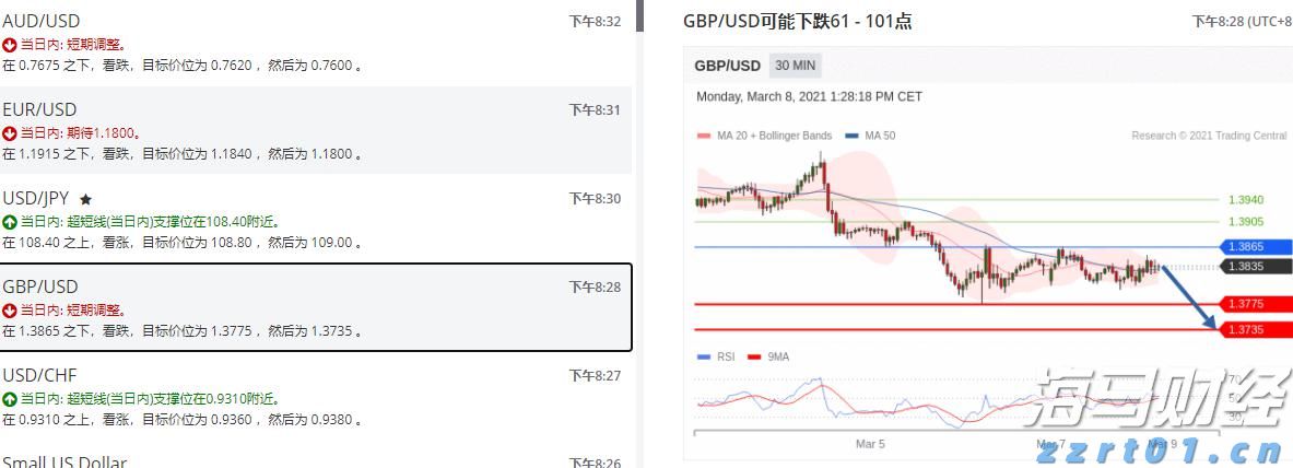 A股申购 | 志高机械(920101.BJ)开启申购 主要产品为钻机和螺杆机