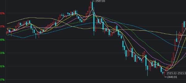 预制菜争议持续发酵,餐馆如何打消食客顾虑?