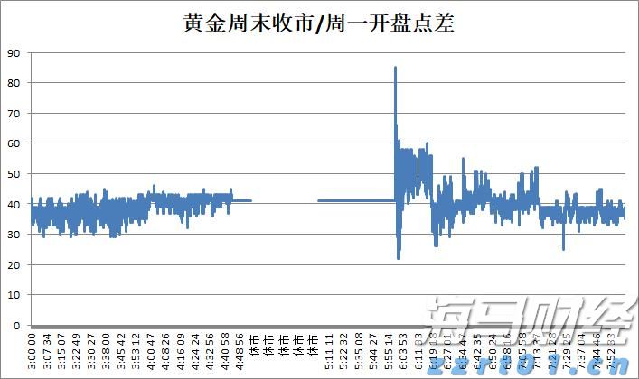 公募基金二季报解析:规模接近34万亿人民币创历史新高 净利润超3800亿