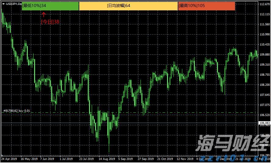 通讯丨花椰菜种子见证中巴农业合作
