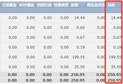 好消息！首个国产九价HPV疫苗获批上市