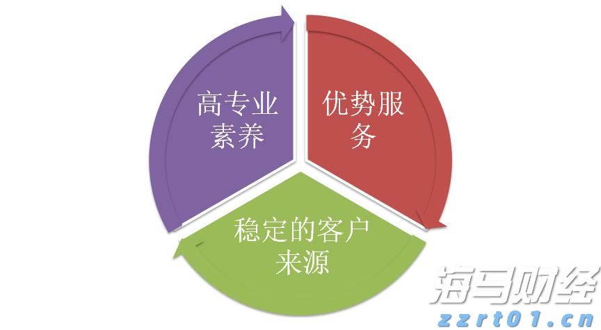 四川省市场监管局举办“以令促法，网络消费者权益保护大家谈”