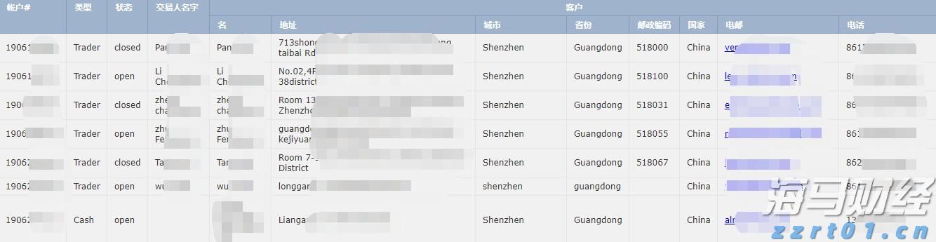 山东省市场监管局部署开展“放心消费在山东”深化提升十大行动