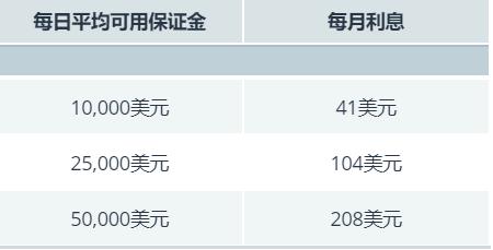 医我看丨基孔肯雅热和登革热 ，症状相似 用药不同，药用错会出血！