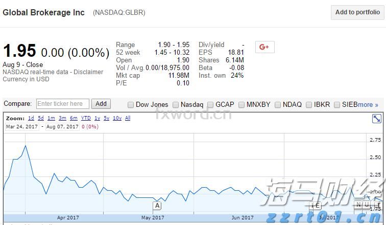 广西加强药品医疗器械市场监管