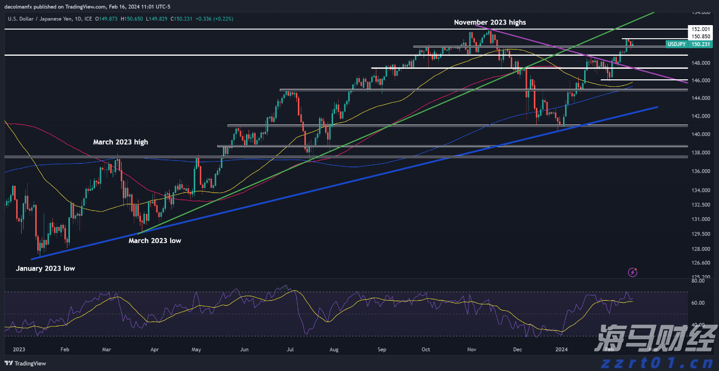 我市健儿在广西第十四届学生运动会斩获佳绩