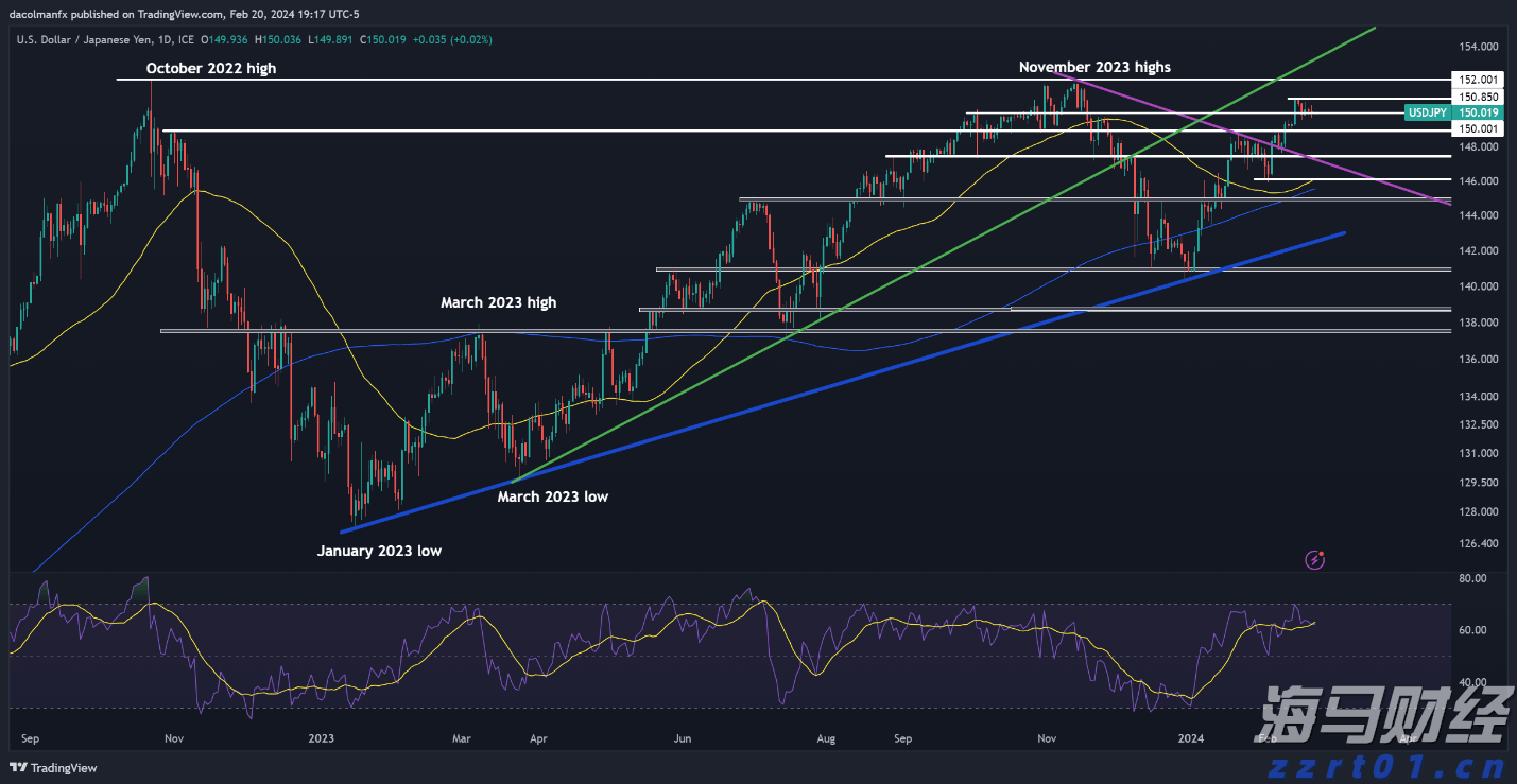 新股消息 | 鲟龙科技计划赴港上市,国内鱼子酱市场占有率达80%