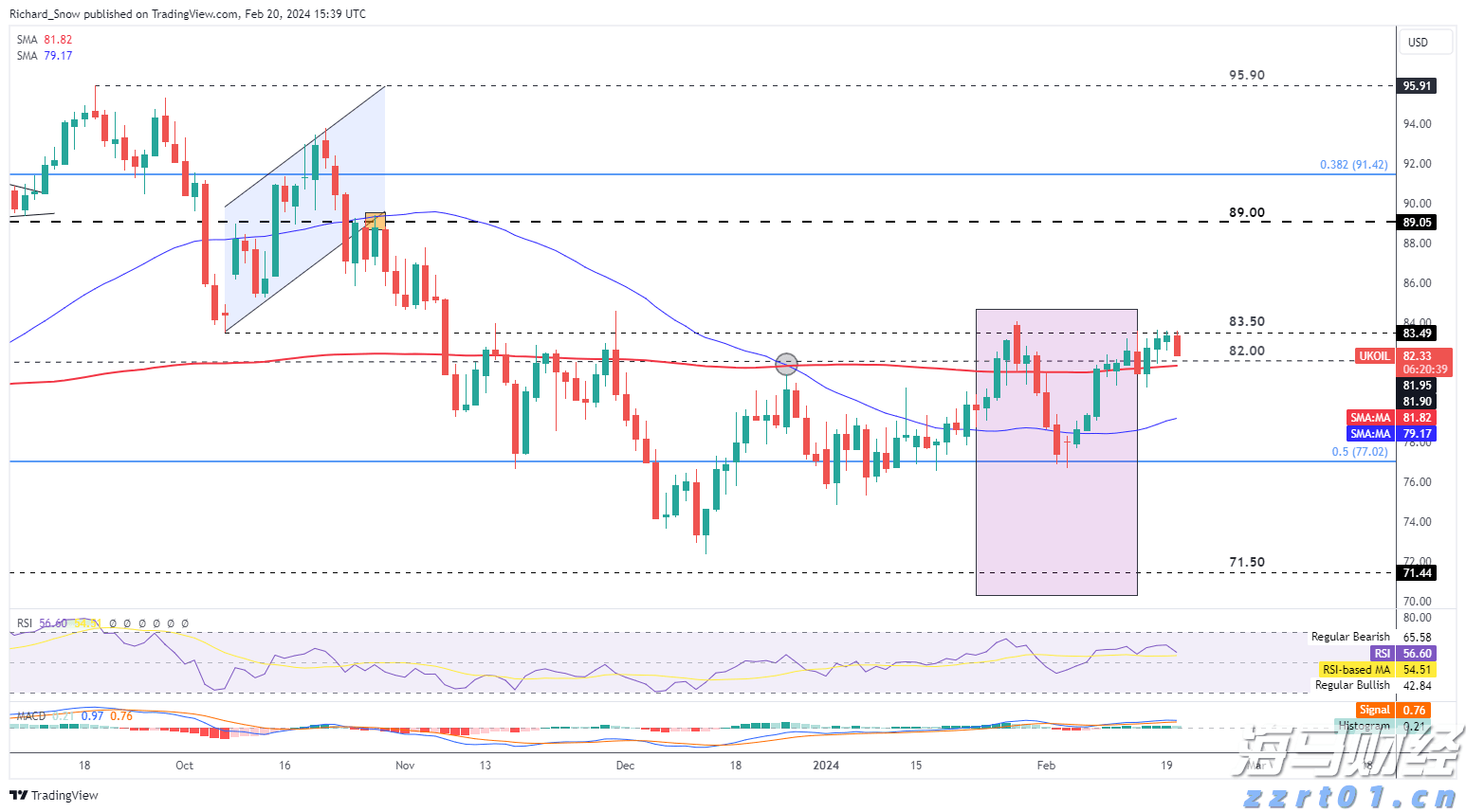 《珠海新闻》20250820