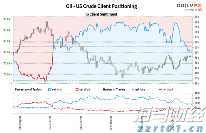 破除不正当交易！医药价格招采信用评价标准更严