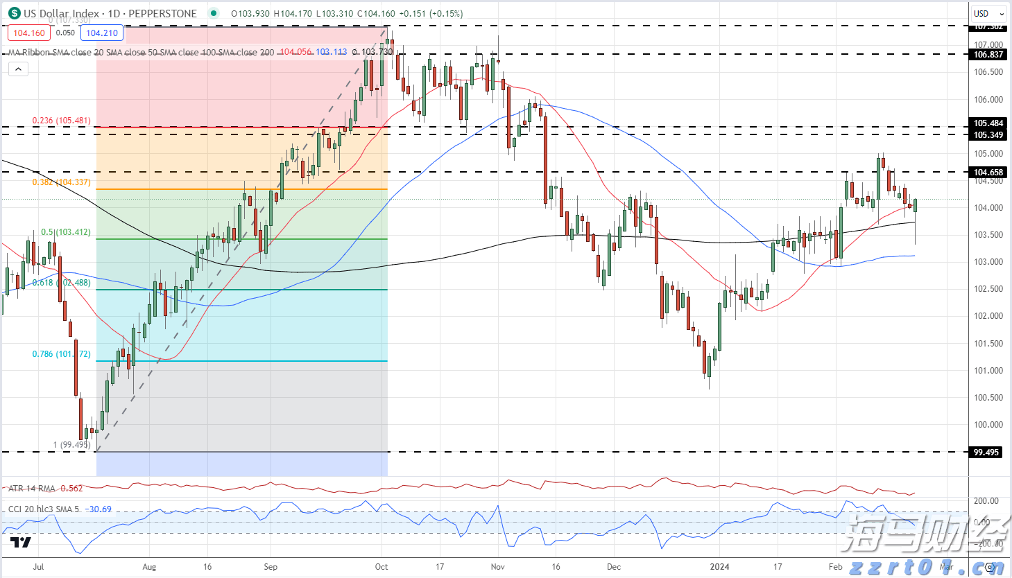 山西发布三项知识产权省级地方标准