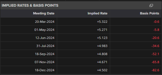 携程最新通知：居家办公无需直属领导审批