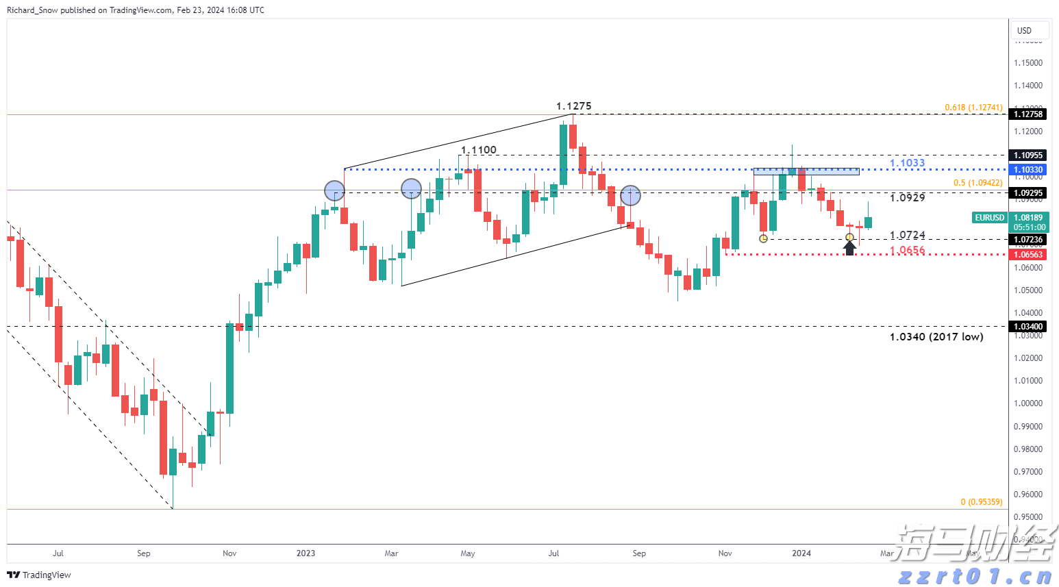 我市强化措施推进清廉国企建设