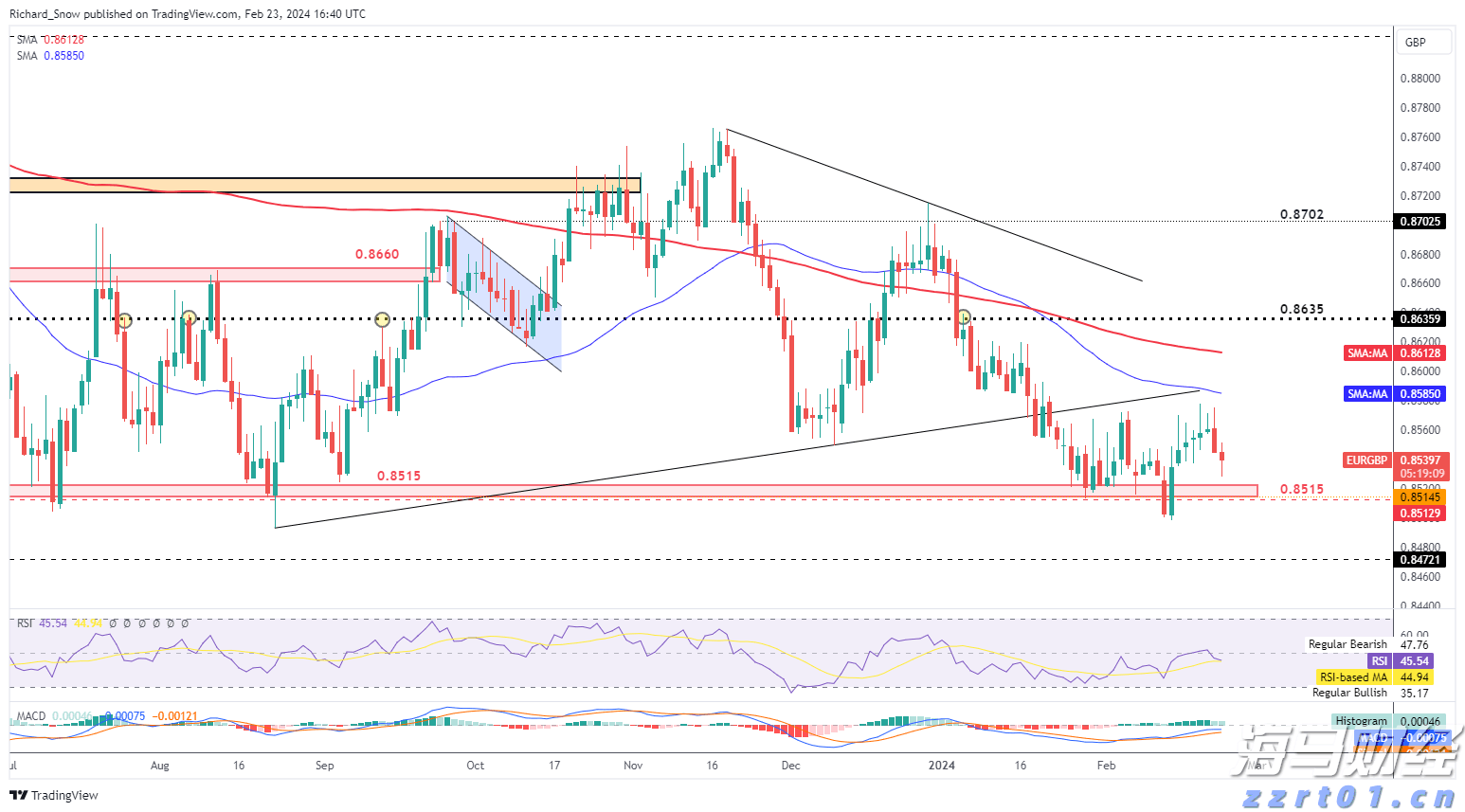 我市强化措施推进清廉国企建设