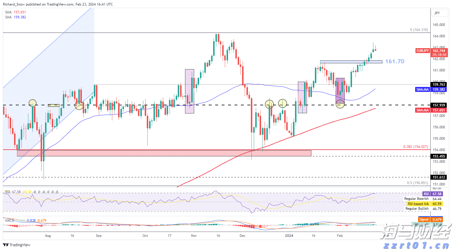 白雨露夺成都世运会女子斯诺克6红球金牌