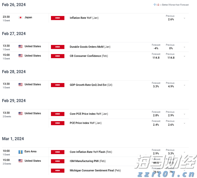 港元触及弱方兑换保证 香港金管局市场买入84.39亿港元