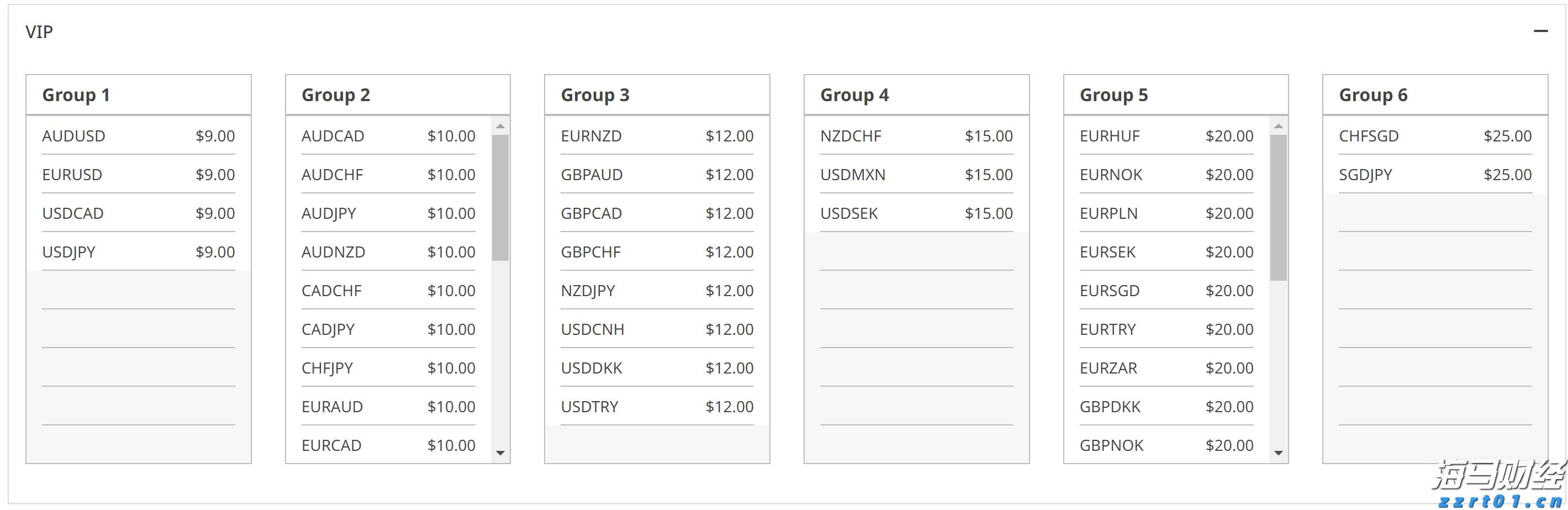 一季度我市种植业产值25.37亿元