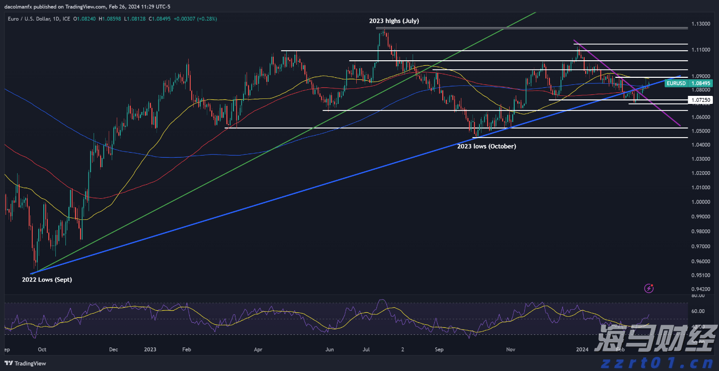 日均新设企业2174户！上海市场主体突破318万