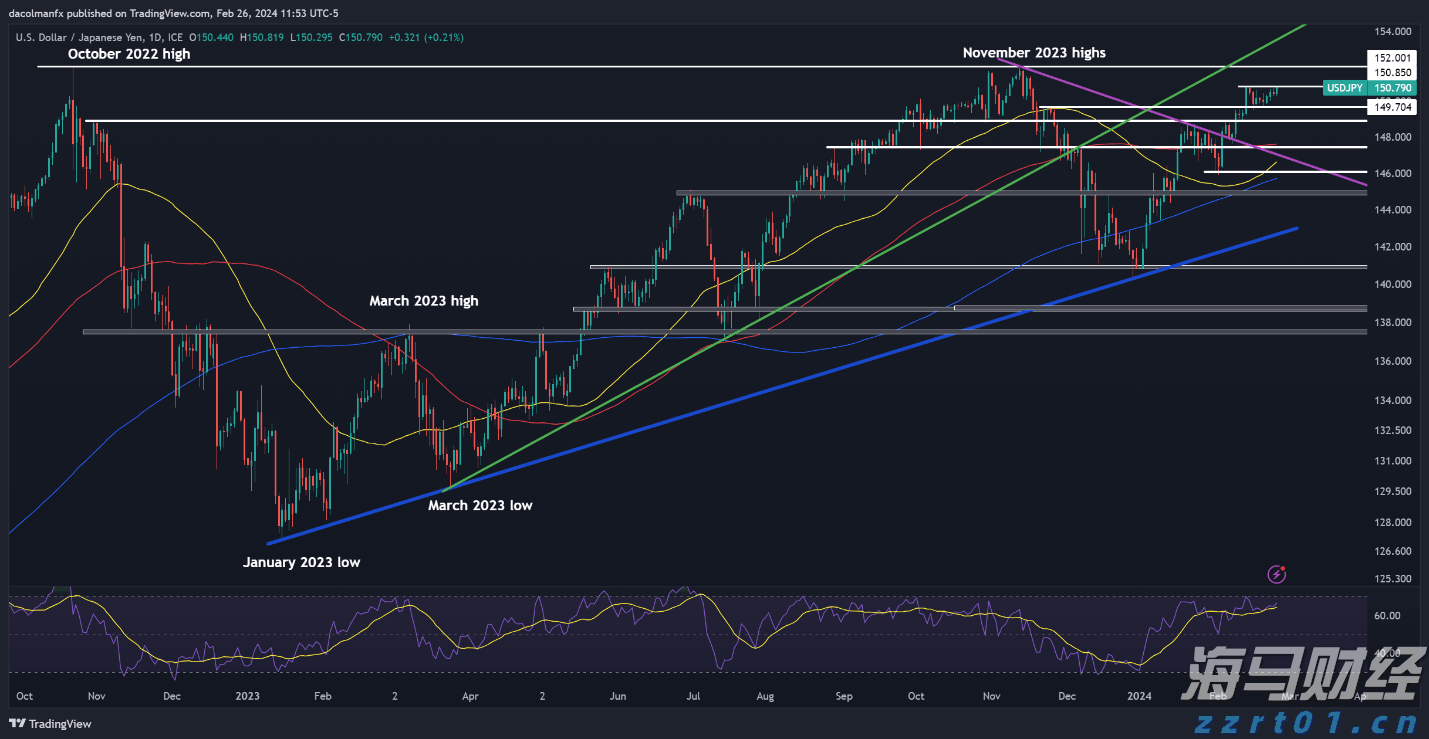 广西市场监管局部署加强2023年春节期间市场监管