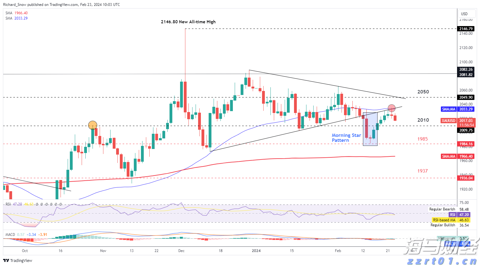 广西建立反垄断“三书一函”制度