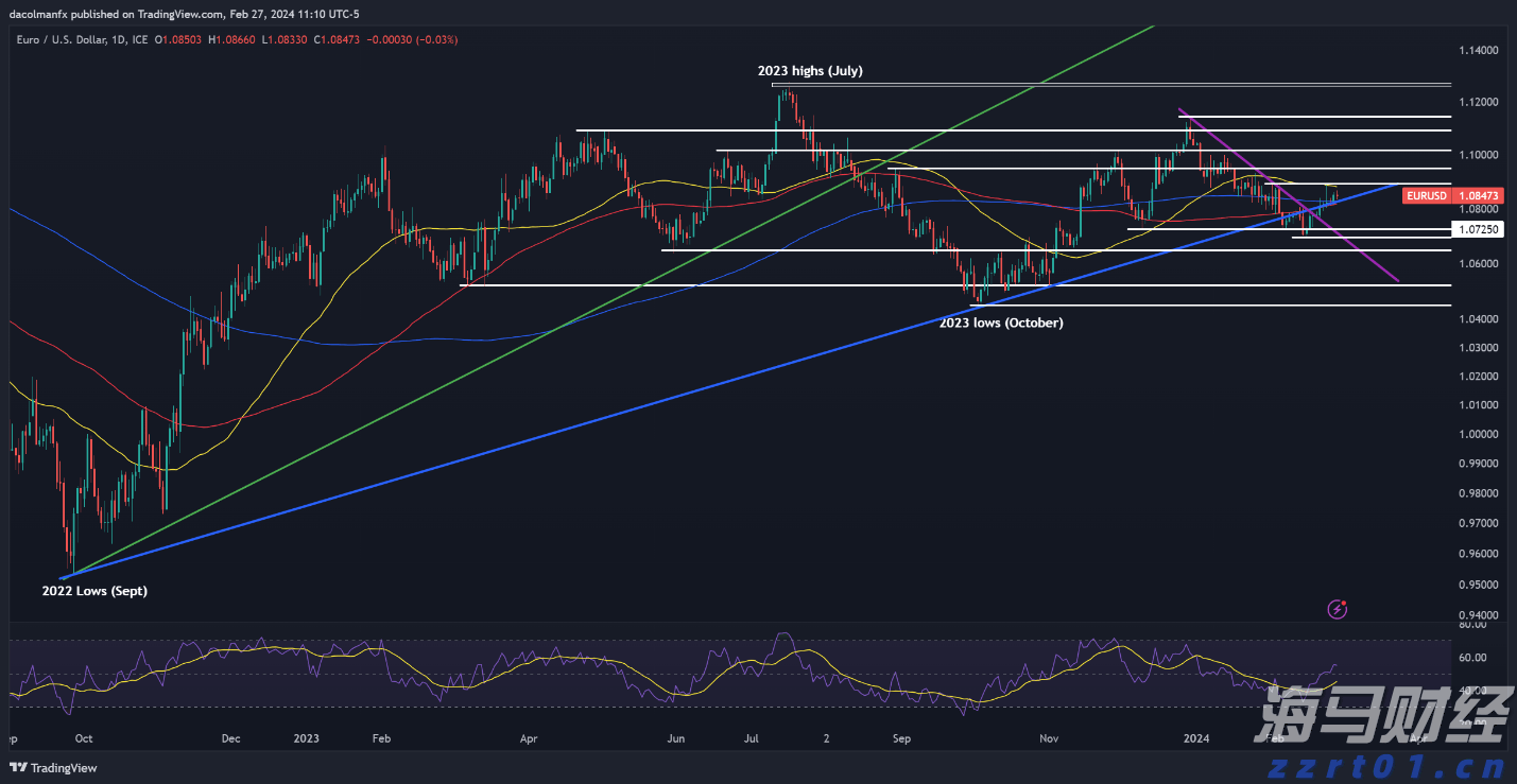 我国建立常态化巡回医疗制度