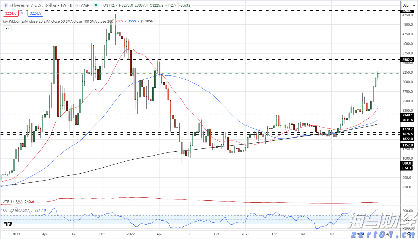 20元观赛!香港残奥项目票价惠民,计划十月发售