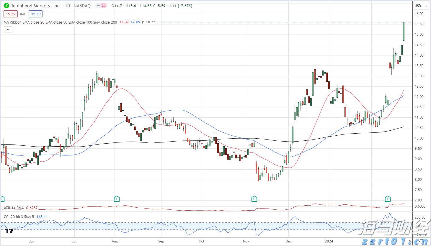20元观赛!香港残奥项目票价惠民,计划十月发售