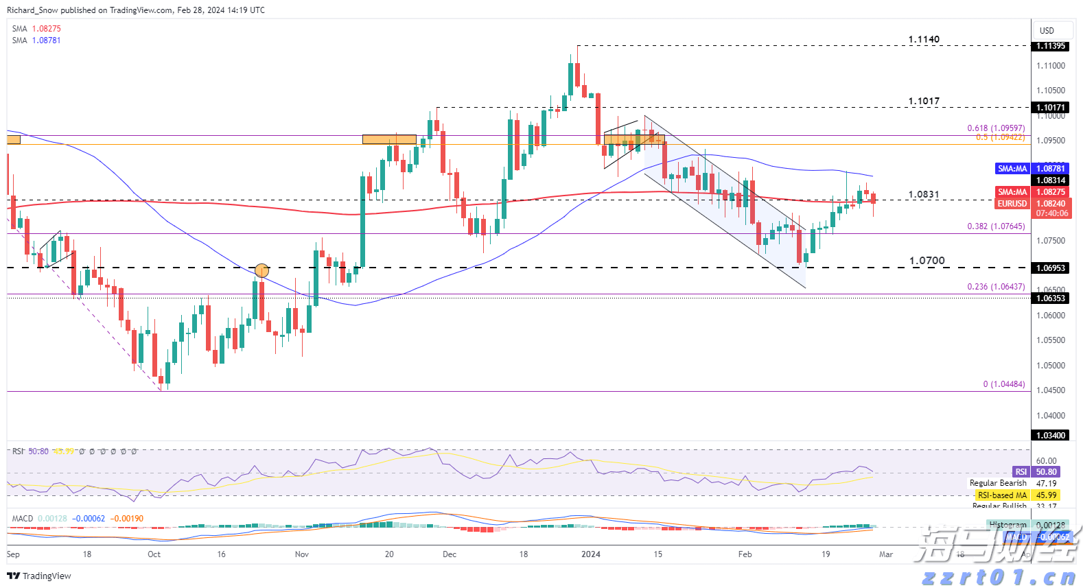 港元拆息普遍下跌 一个月拆息连续三日降至0.90893%