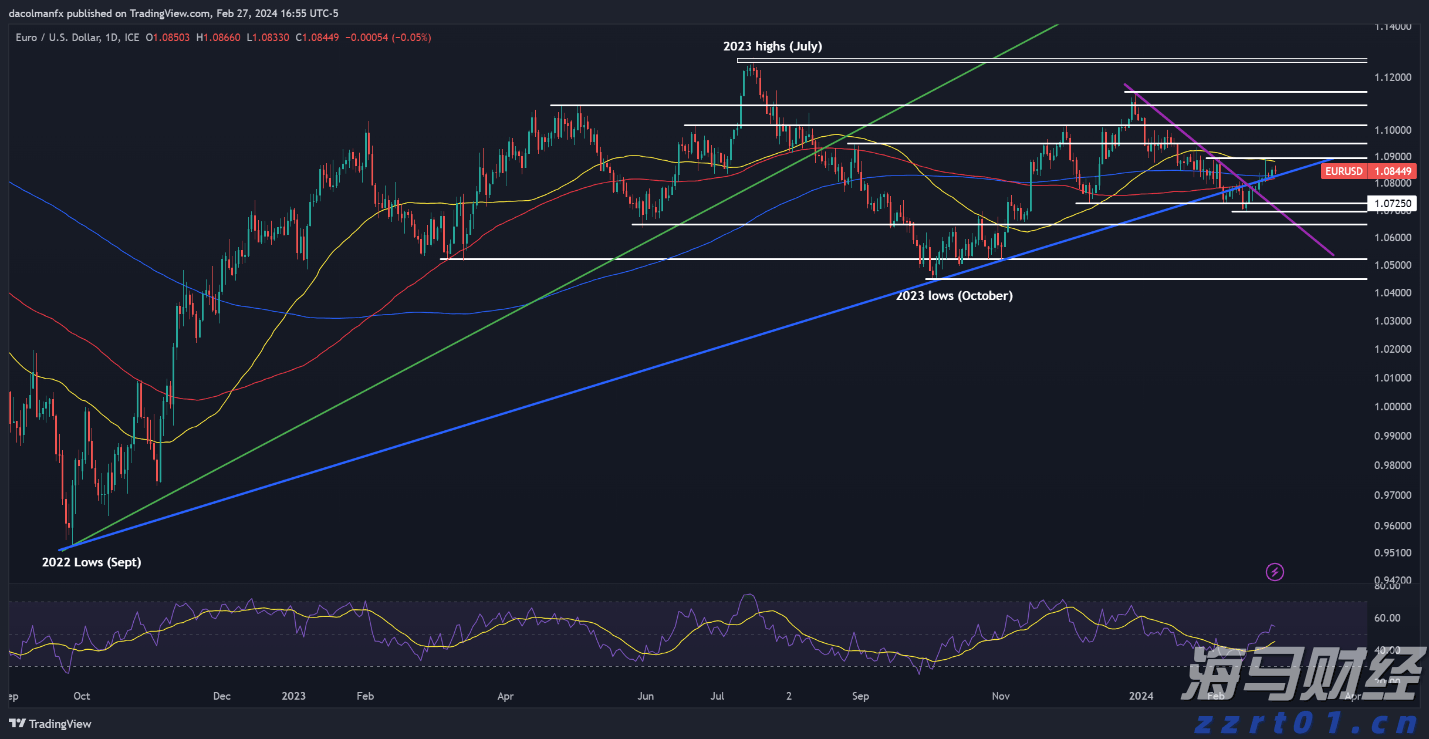 “教育金+养老社区”双核驱动，泰盈人生“终身”现金流守护爱的承诺