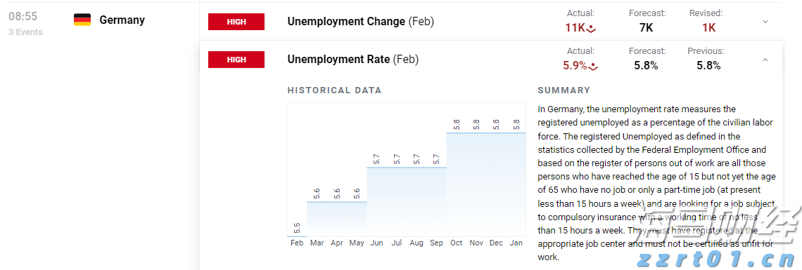 江西省市场监管局开展食品生产环节重点食品重点区域专项整治
