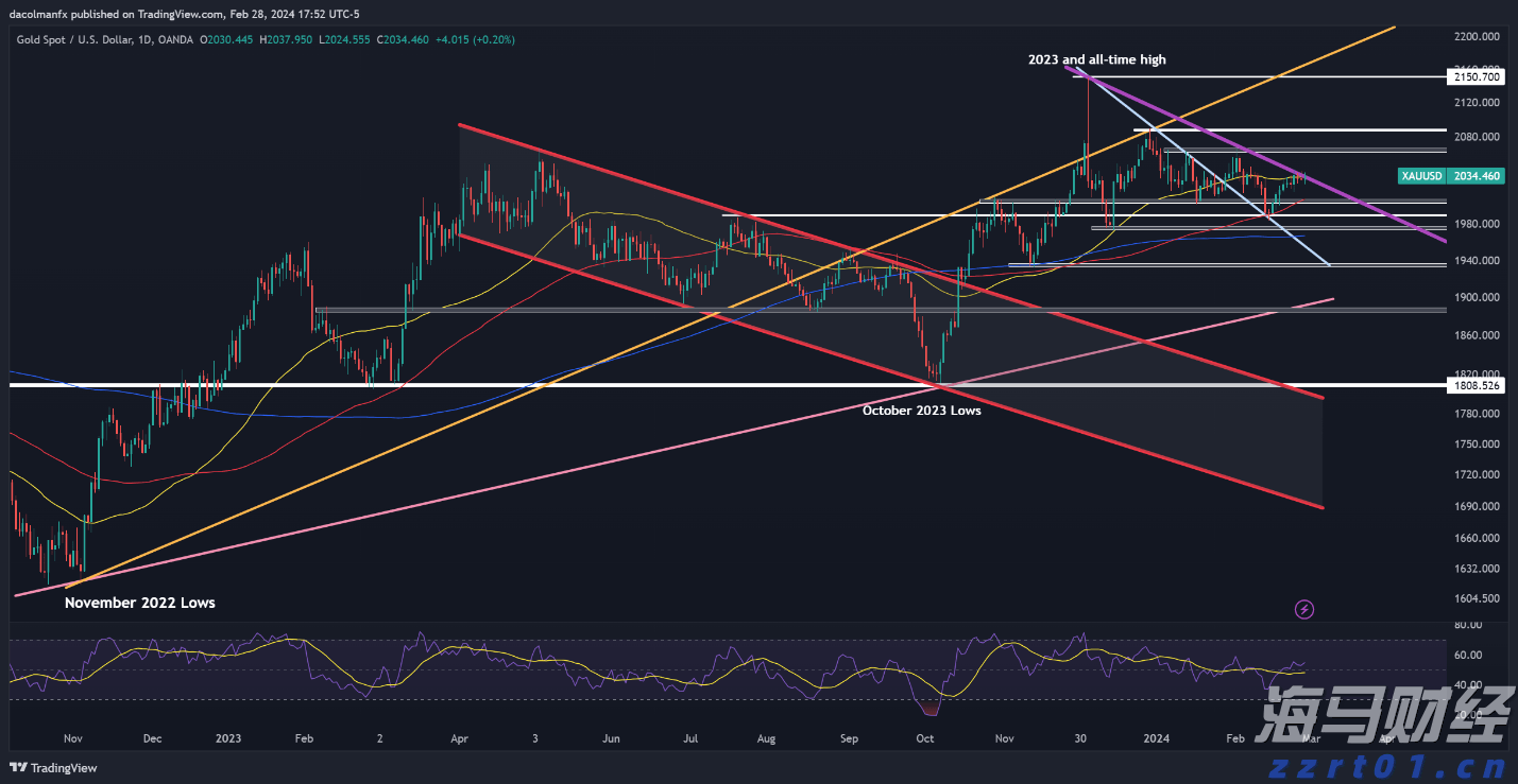 上海链家网停止显示二手房历史成交价，经纪人：仍可咨询了解