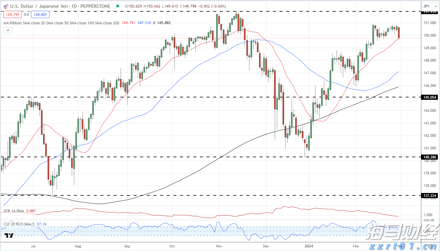黔西南州公安交通管理局将启用机动车号牌号码新号段9万副