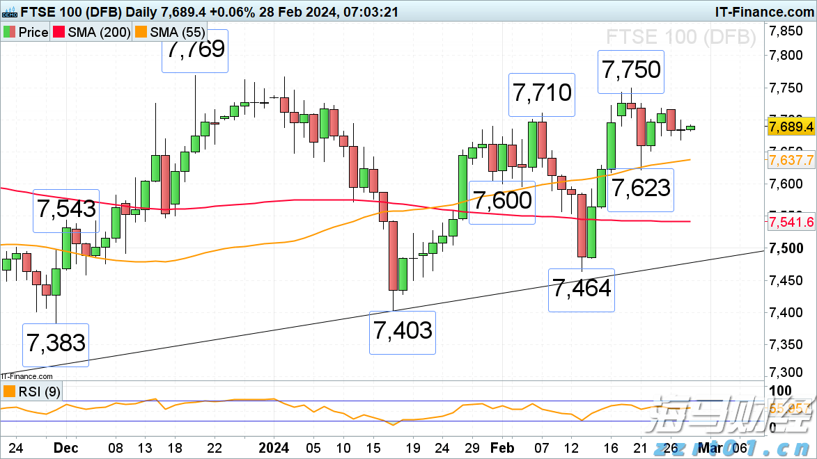 安徽聚焦三个方面深入开展信用提升行动