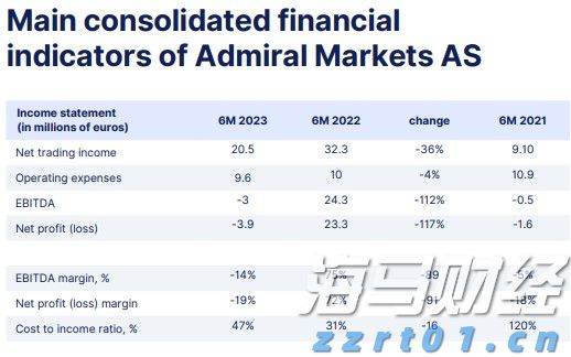 我市法院劳动纠纷案调撤率60.77%
