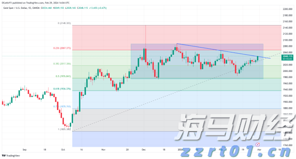 福建省市场监管局探索治理新模式织牢学校食品安全防护网