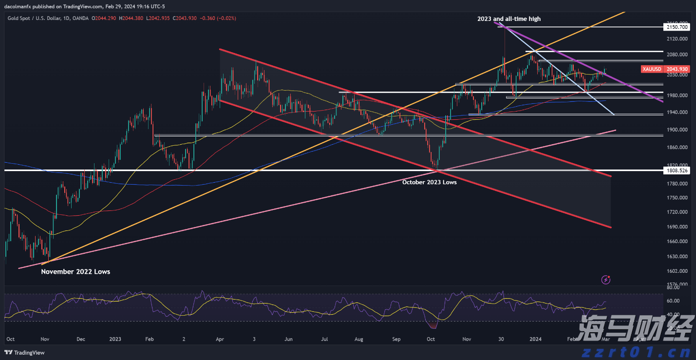 医我看丨“蚊”题不大，迎接开学季，蚊子退退退！
